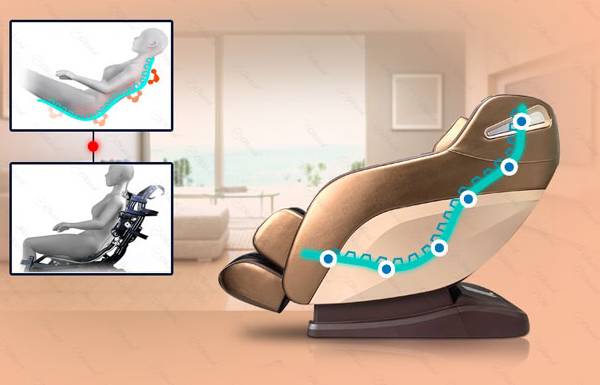 Tìm hiểu bộ cơ S L SL trên ghế massage còn gọi là đương ray